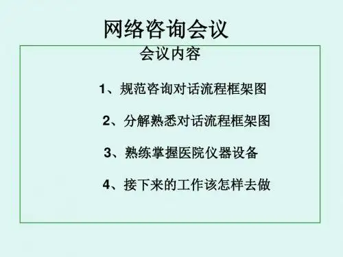 网络咨询对话流程框架.