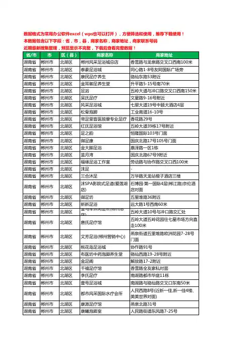 2020新版湖南省郴州市北湖区足疗工商企业公司商家名录名单黄页联系电话号码地址大全98家