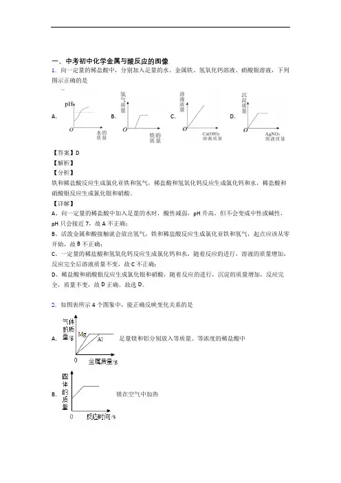 备战中考化学金属与酸反应的图像(大题培优 易错 难题)附答案解析