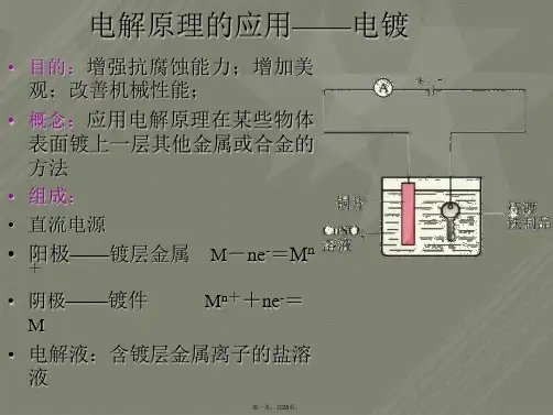 电解原理应用及金属腐蚀