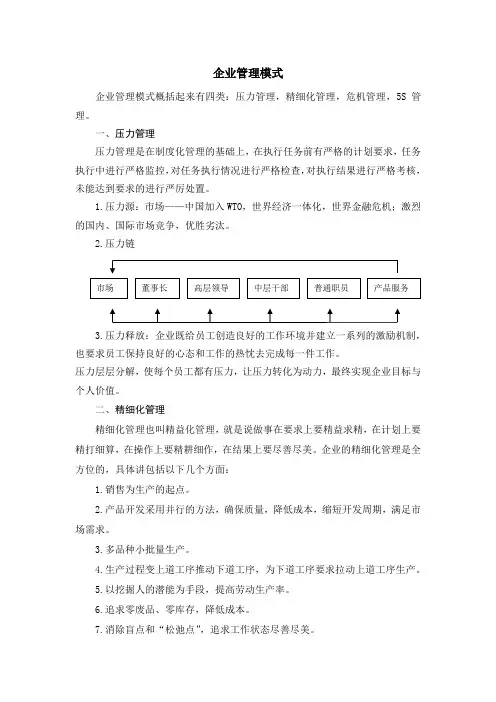 企业管理模式