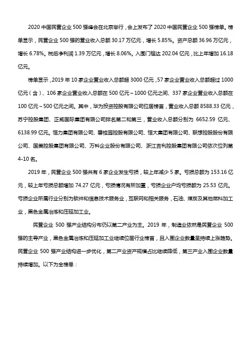 2020中国民营企业500强排行榜-完整榜单