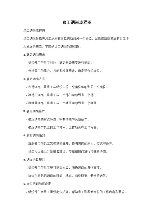 员工调岗流程图
