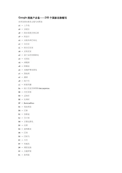 Google找客户必备——248个国家名称缩写