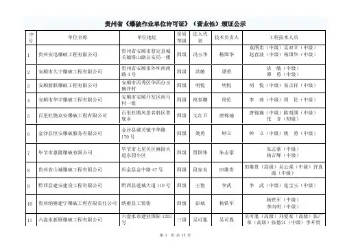 贵州省营业性爆破作业单位名单