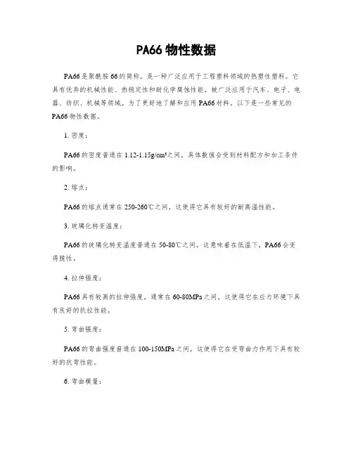 PA66物性数据