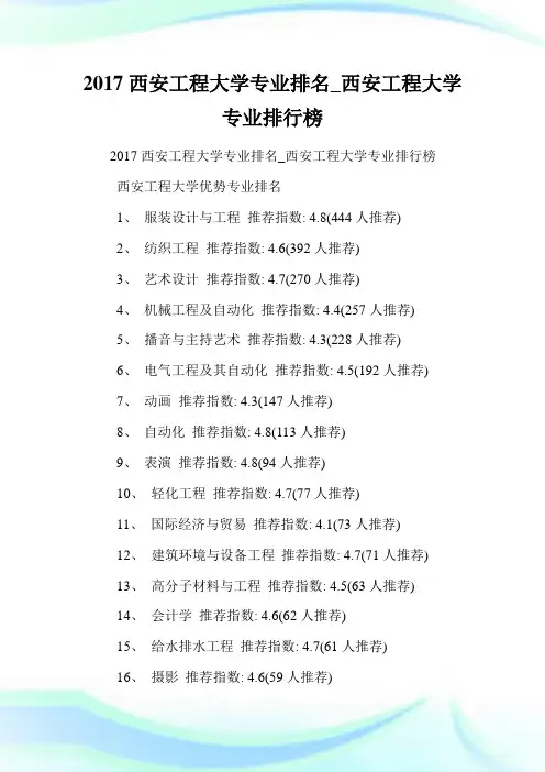 西安工程大学专业排名_西安工程大学专业排行