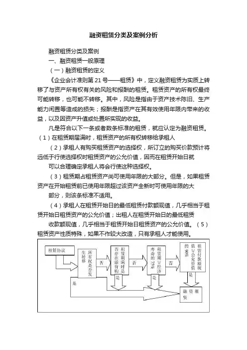 融资租赁分类及案例分析