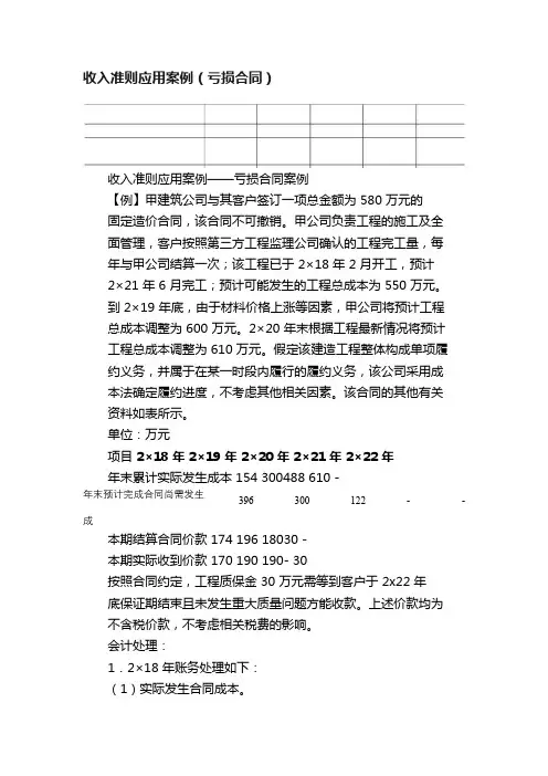 收入准则应用案例（亏损合同）