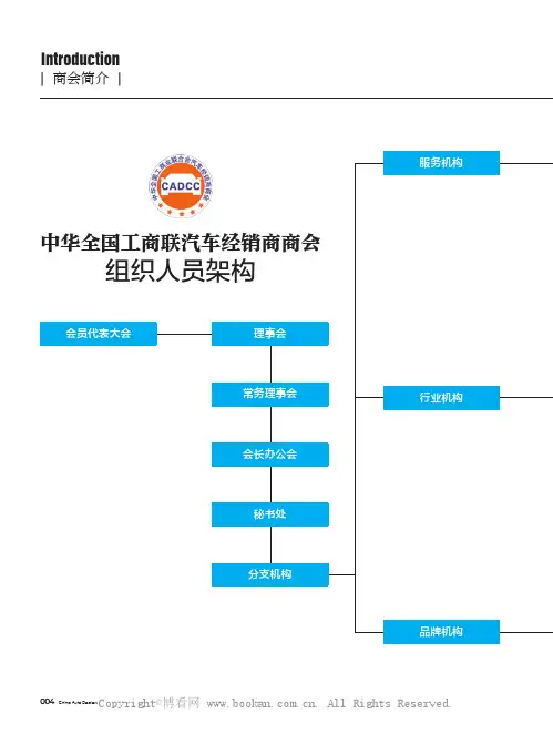 中华全国工商联汽车经销商商会组织人员架构
