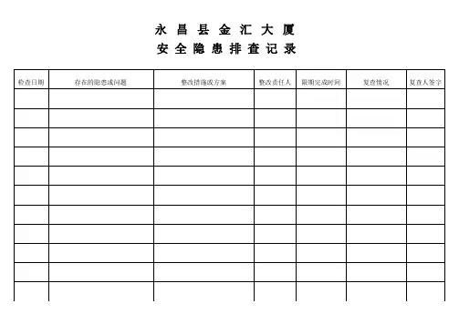 施工现场安全隐患排查记录【范本模板】