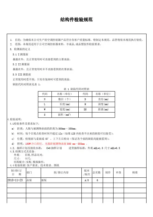结构件检验规范