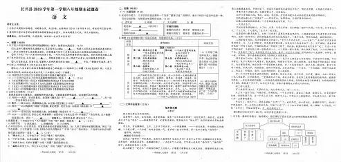 浙江省湖州市长兴县2019-2020学年八年级上学期期末考试语文试题(扫描版)