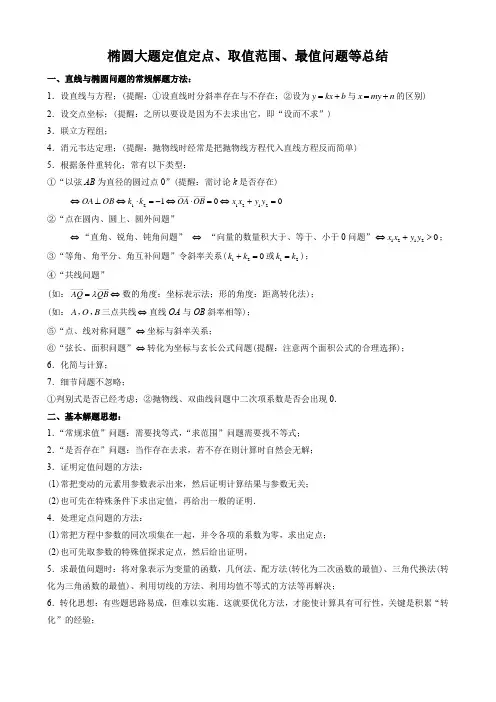 椭圆大题定值定点、取值范围、最值问题总结