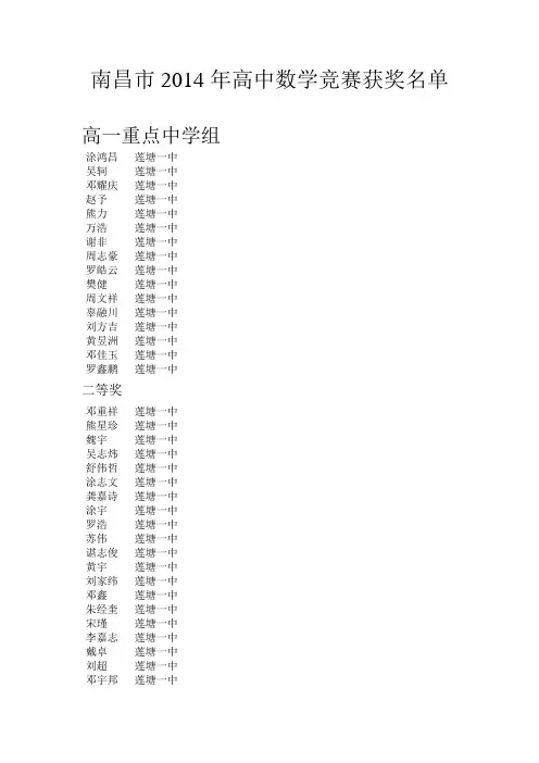 2014南昌市高中数学竞赛获奖名单