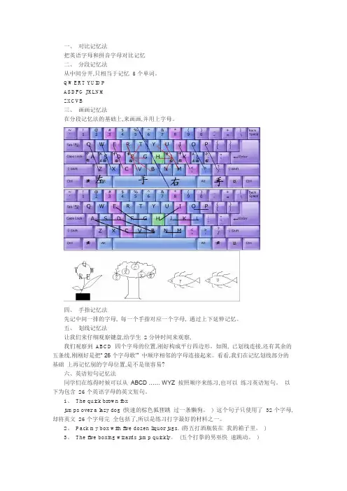键盘26个字母记忆法