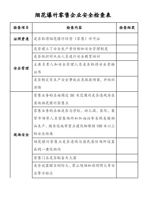 烟花爆竹零售企业安全检查表