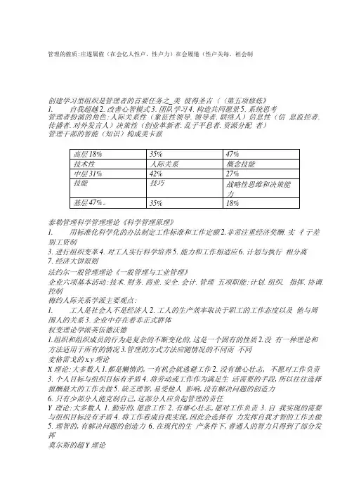 管理学复习提纲.doc