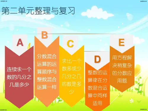 北师大版六年级数学上册第二单元整理与复习PPT