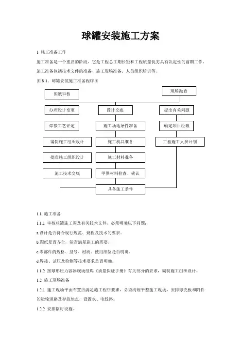  球罐安装施工方案