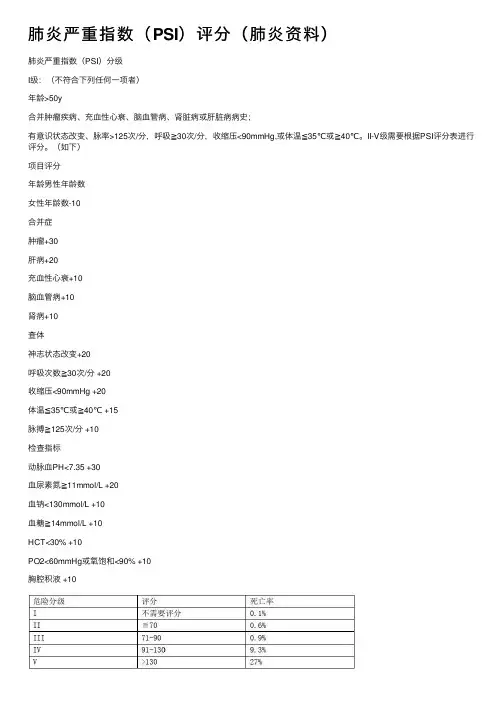 肺炎严重指数（PSI）评分（肺炎资料）