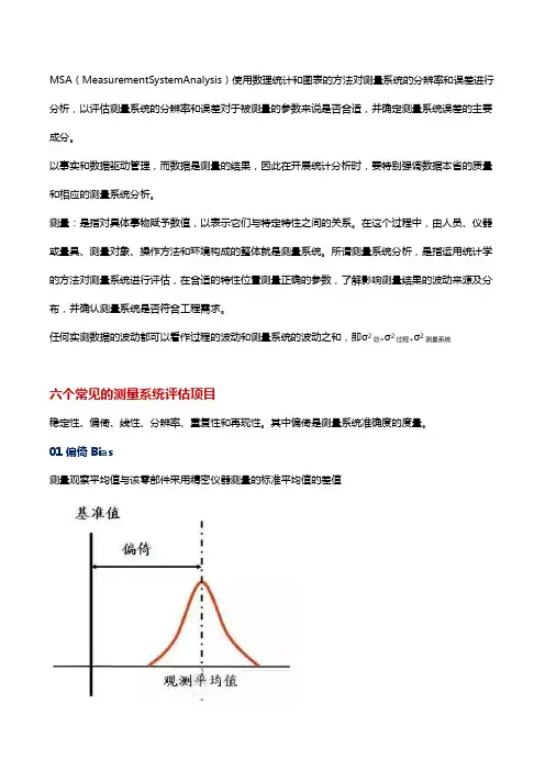 简单明了的MSA(测量系统分析)方法