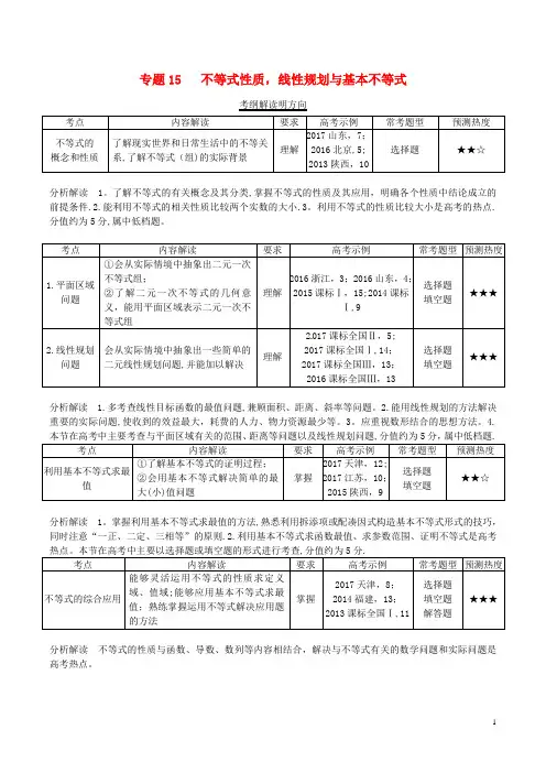 三年高考(2016-2018)高考数学试题分项版解析-专题15-不等式性质-线性规划与基本不等式-理