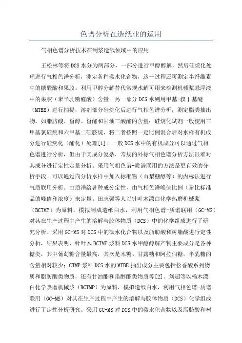 色谱分析在造纸业的运用