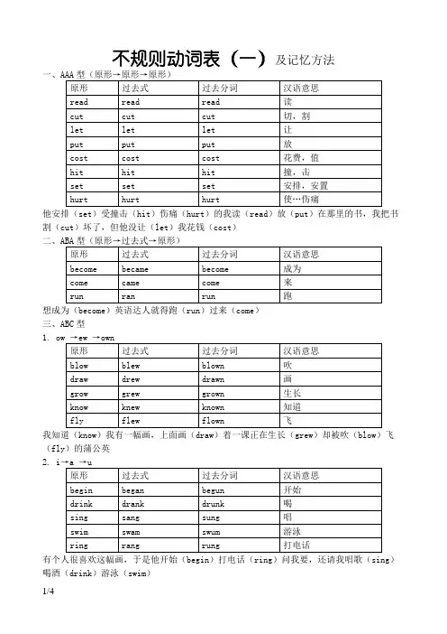 不规则动词变化表(含简单背诵方式)