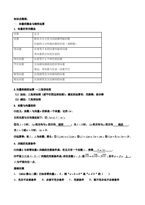 平面向量的复习