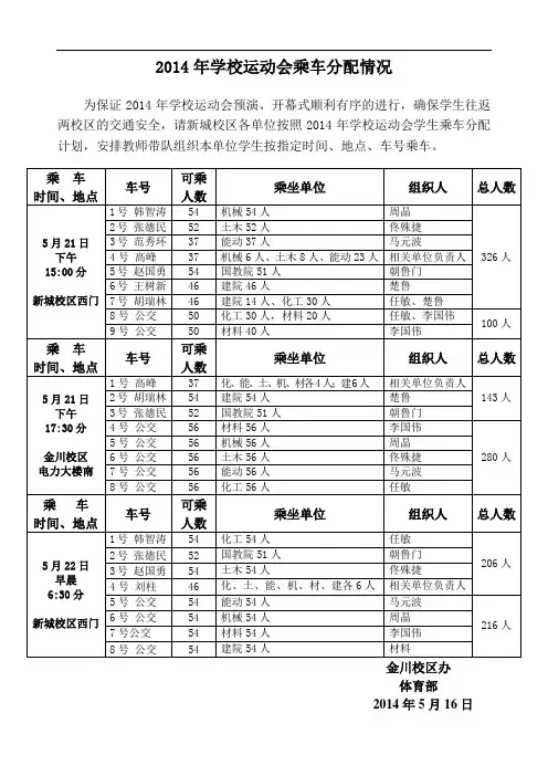 2014年学校运动会乘车分配情况