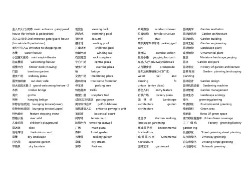 (完整word版)风景园林专业英语