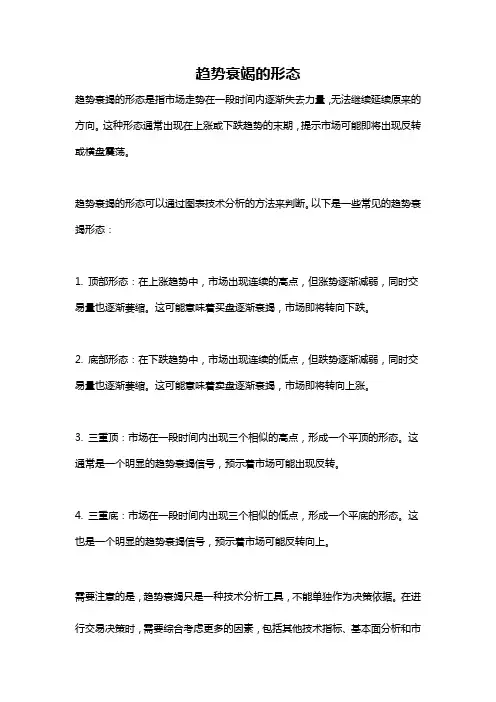 趋势衰竭的形态
