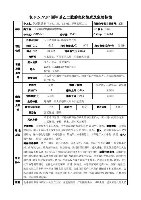 N,N,N',N'-四甲基乙二胺-理化性质及危险特性表