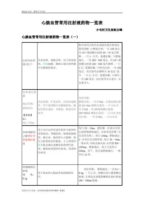 最新心脑血管常用注射液药物一览表
