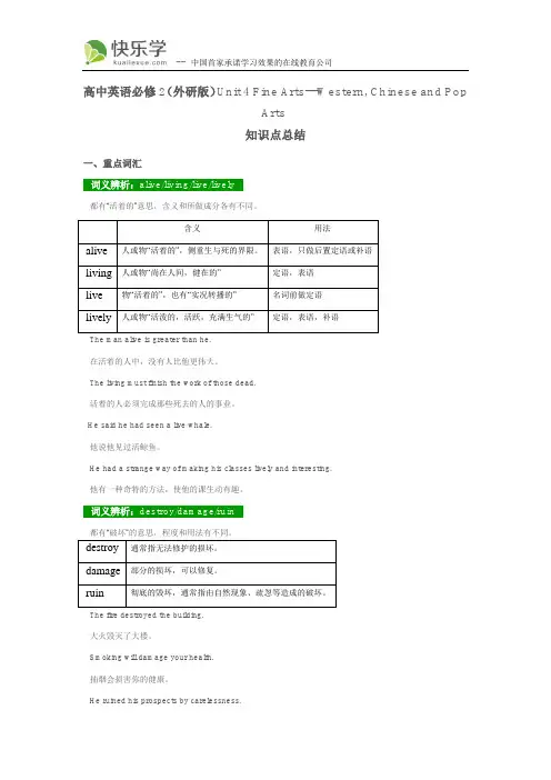 高中英语必修2(外研版)Unit 4 Fine Arts---Western, Chinese and Pop Arts 知识点总结