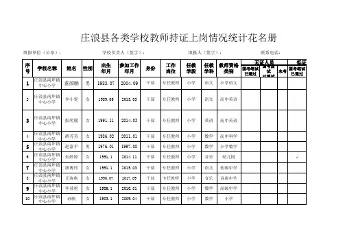 持证上岗情况统计表(中小)