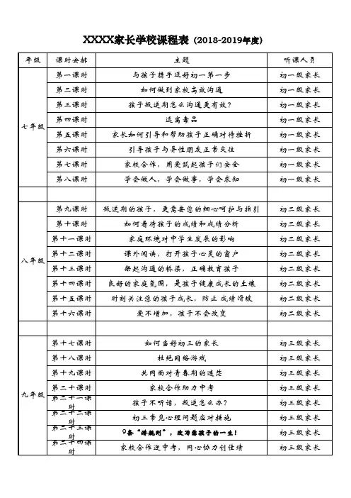 家长学校课程表新 可打印