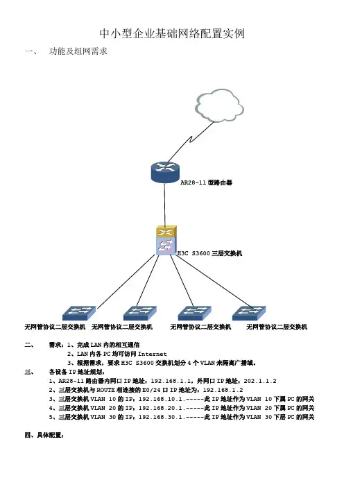 中小型企业基础网络配置实例