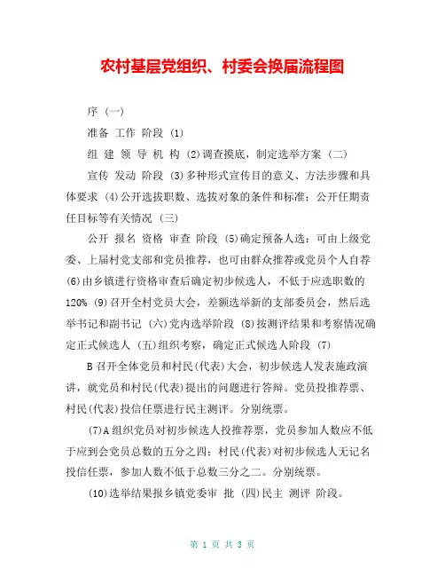 农村基层党组织、村委会换届流程图