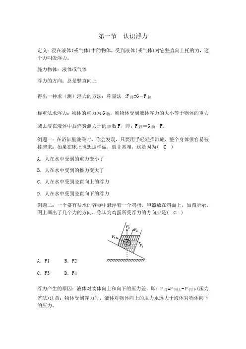 沪科版八年级物理第九章浮力章节归纳