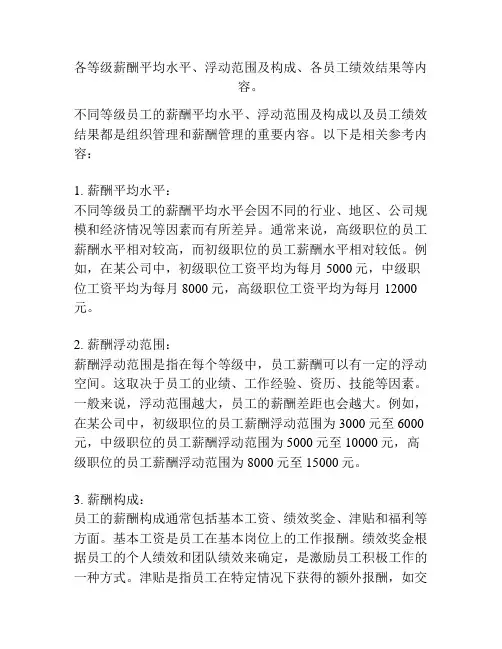 各等级薪酬平均水平、浮动范围及构成、各员工绩效结果等内容。