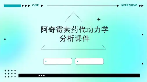 阿奇霉素药代动力学分析课件