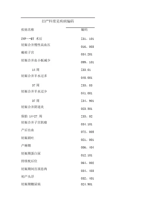 妇产科常见疾病编码