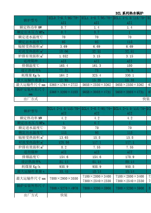 DZL系列热水锅炉