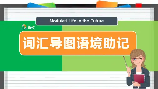 外研版高一英语必修4_Module1_Learn_about_Language_词汇导图语境助记