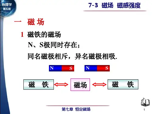 第07章 恒定磁场 7-3磁场 磁感强度 马文蔚《物理学》 课件PPT