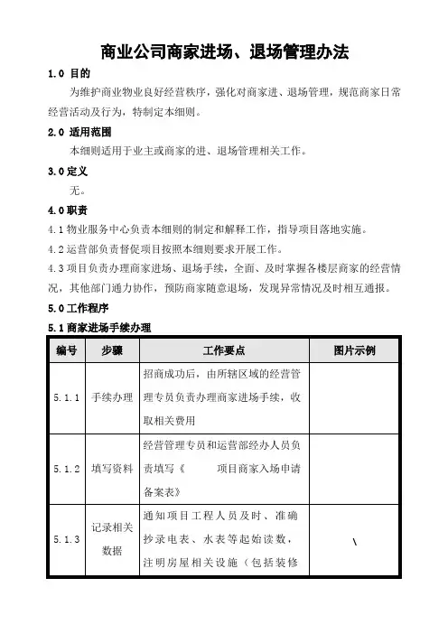 商业公司商家进场退场管理办法