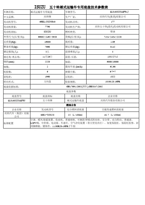 ISUZU五十铃厢式货车专用底盘技术参数表