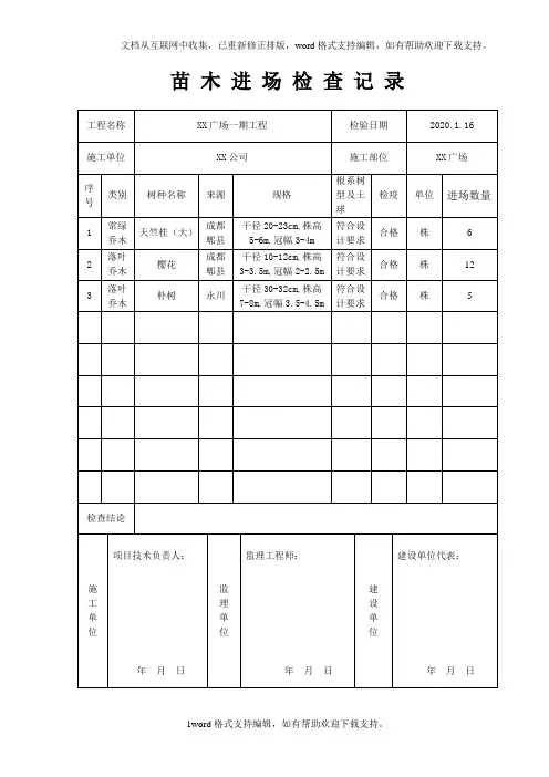 苗木进场检查记录